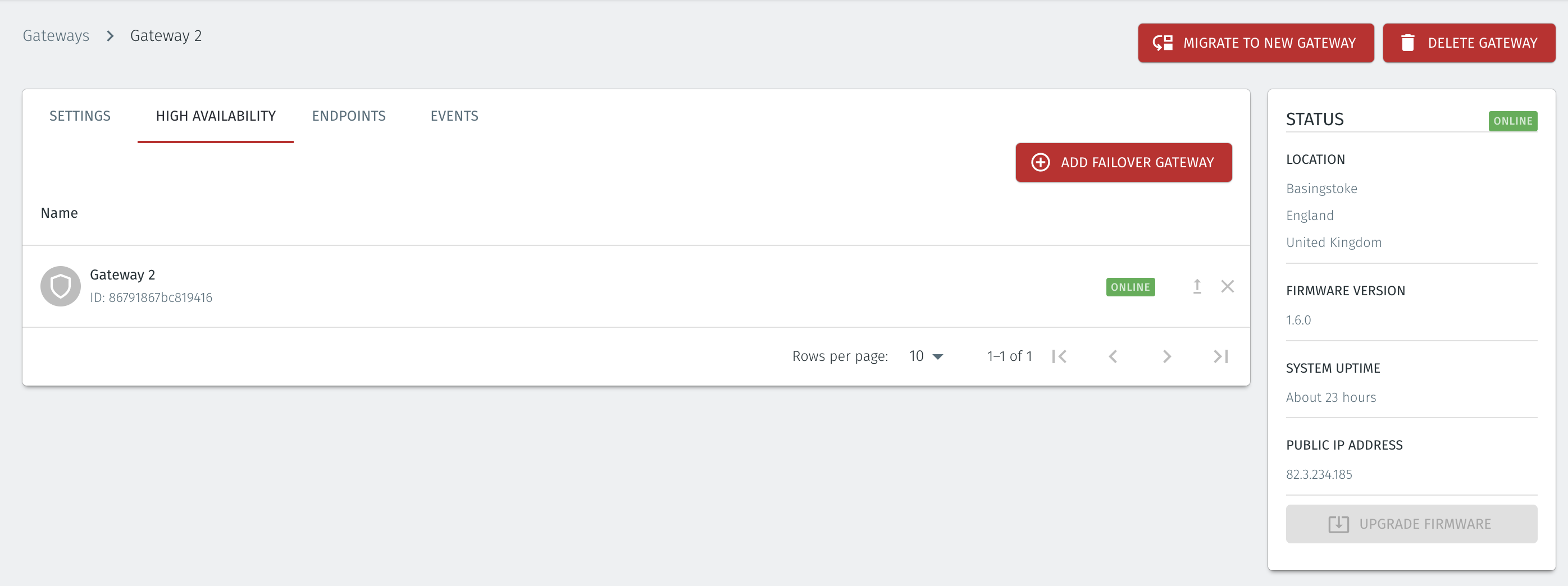 To configure High Availability on Gateway 1, go to the High Availability tab and click on Add Failover Gateway.