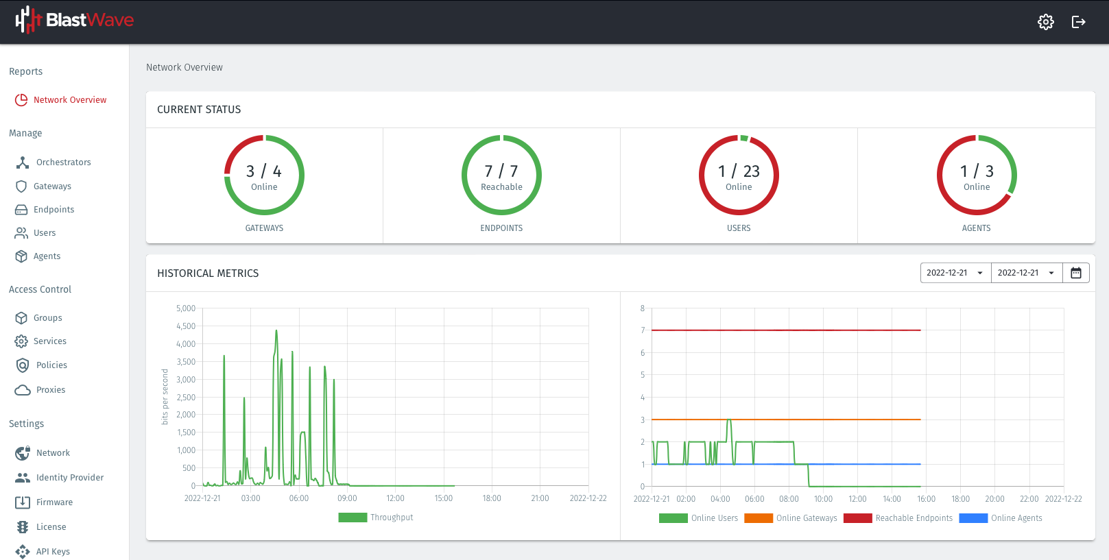 BlastShield Orchestrator.