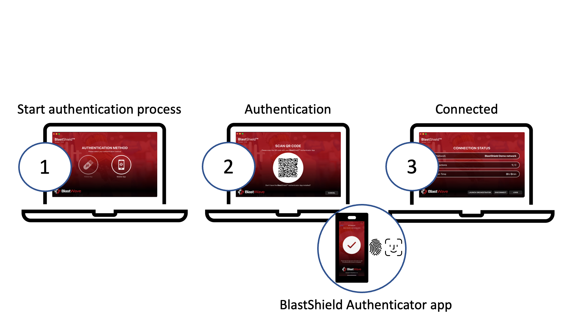 dia-BlastShield_Desktop_Client.png