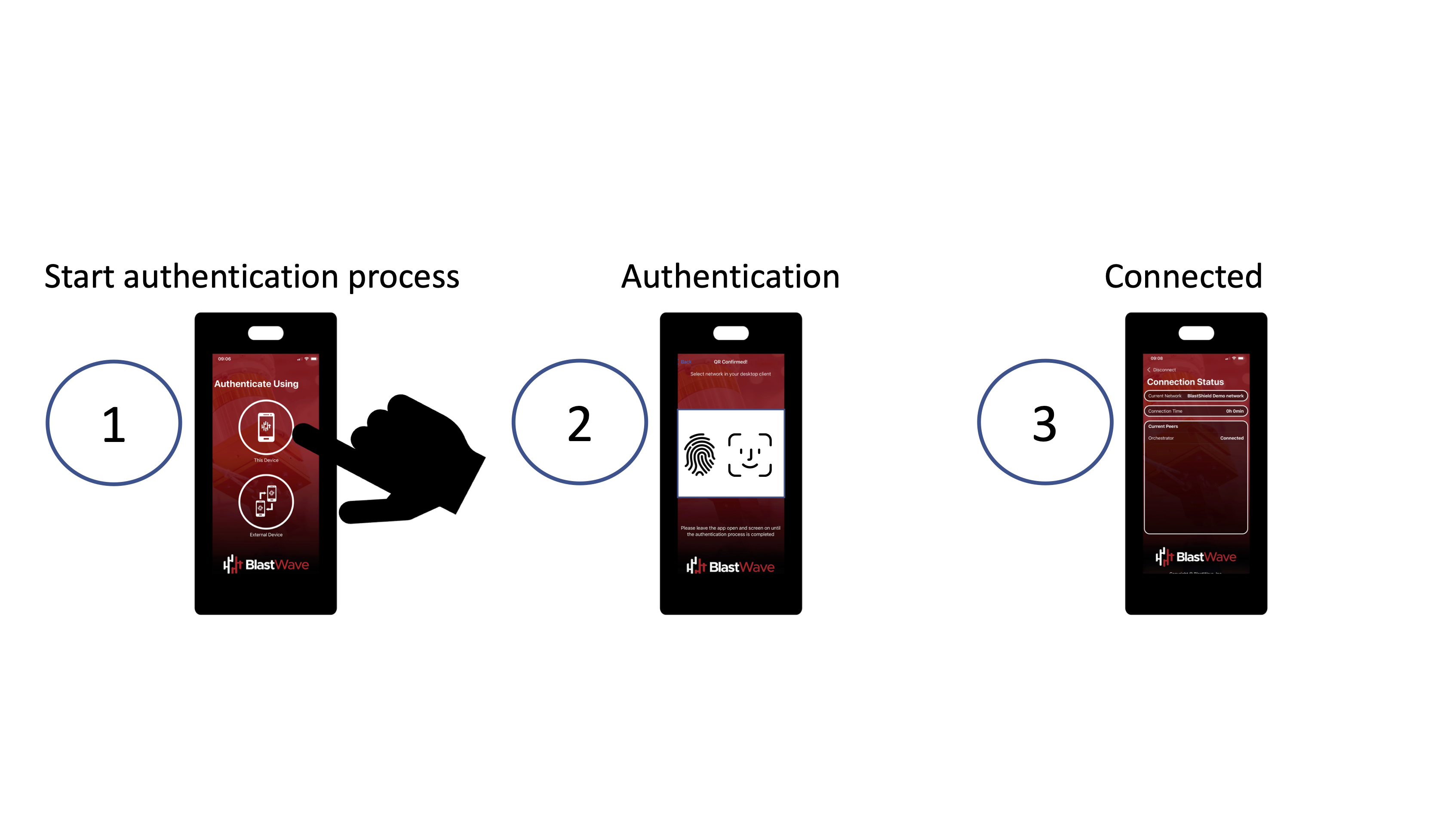 Using the Mobile Client to connect your mobile device to the BlastShield network