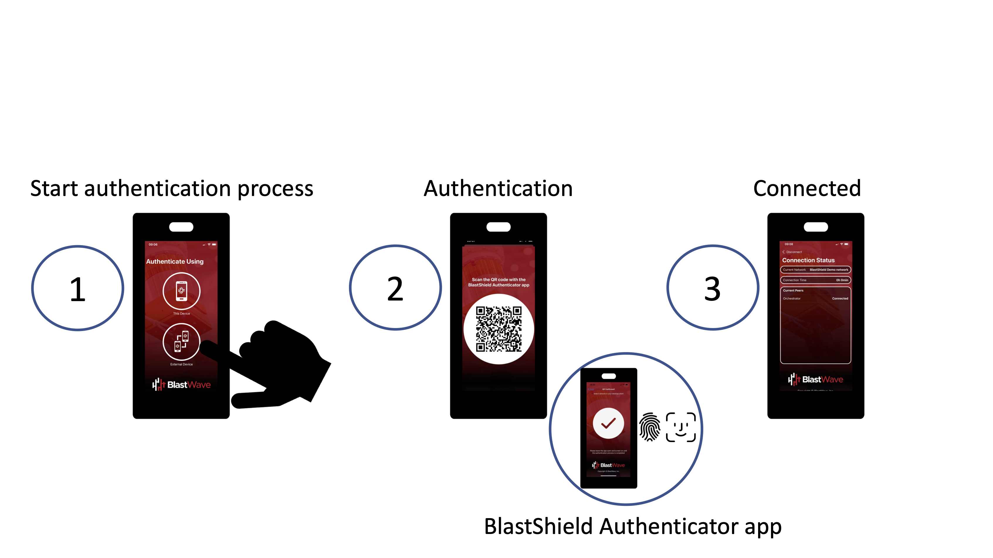 Using the Mobile Client with the Mobile Authenticator App