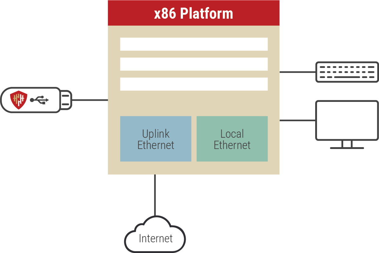 x86 2026.png
