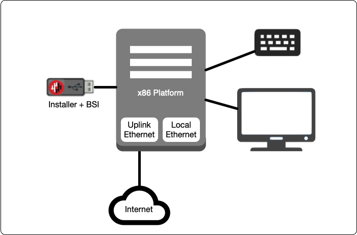 gateway-installation-step3.png