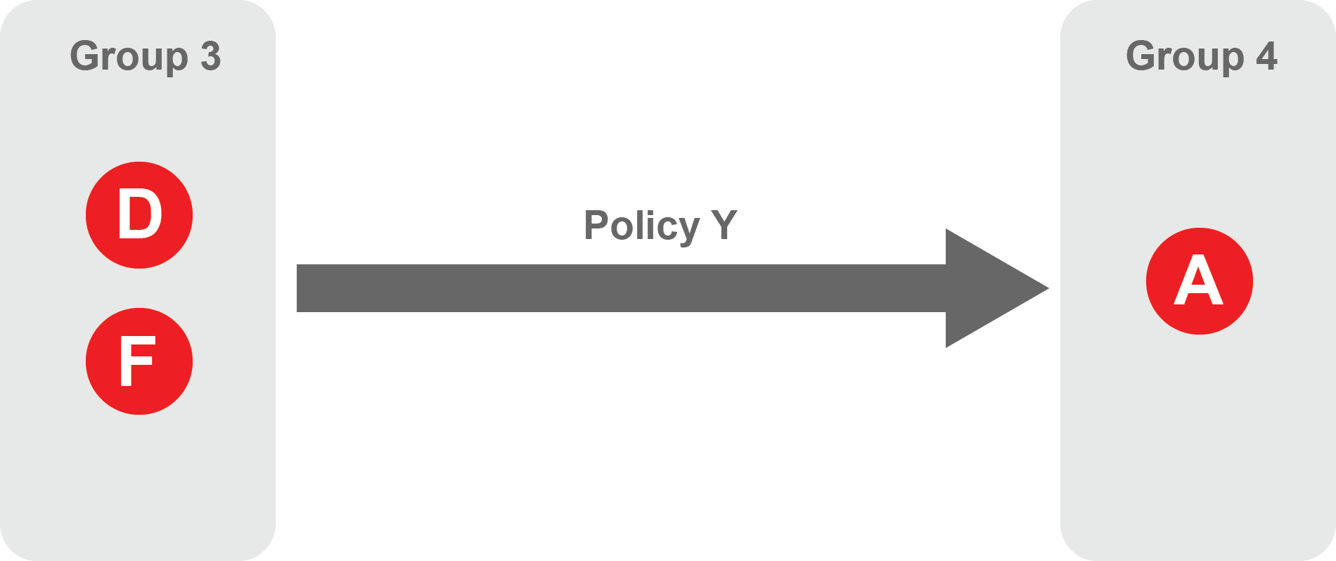 policy2.png