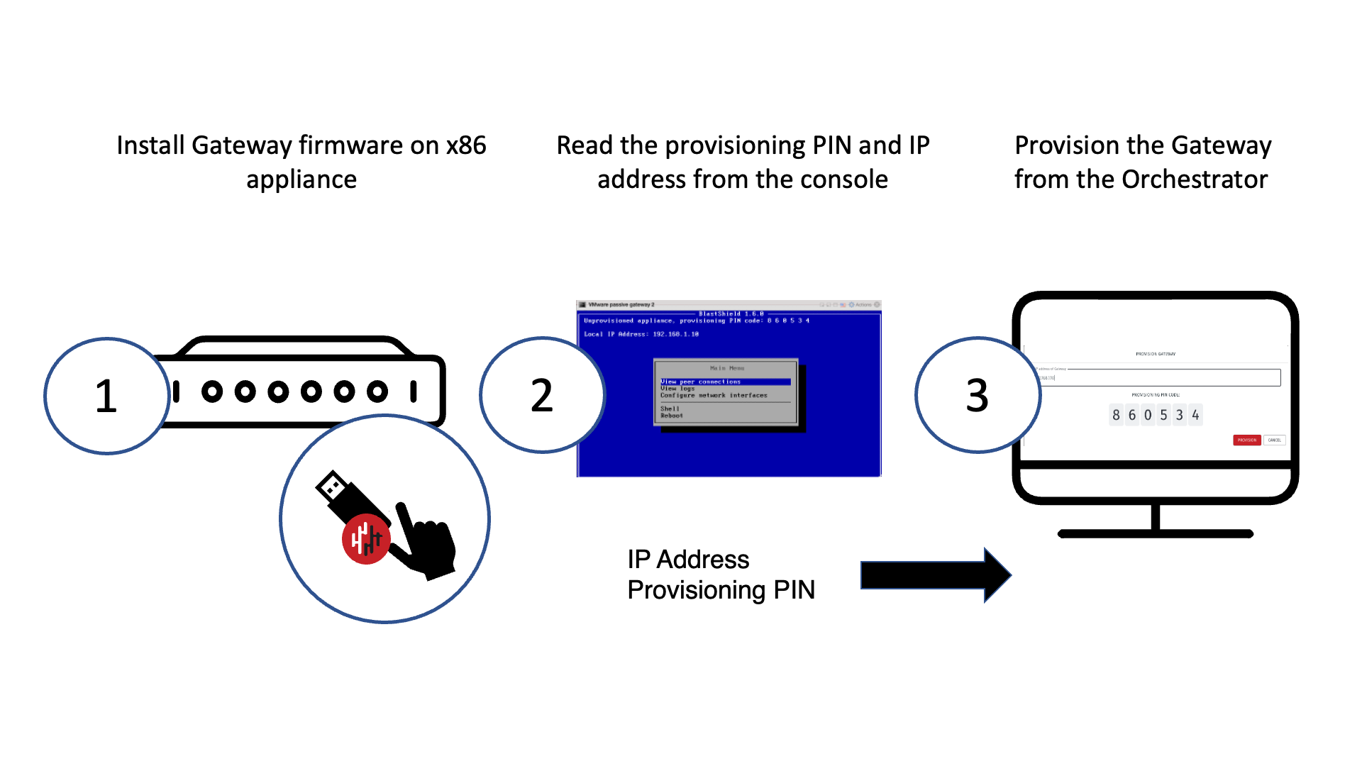 x86_Gateway_installation_methods_1_Direct_Orchestrator_UI.png